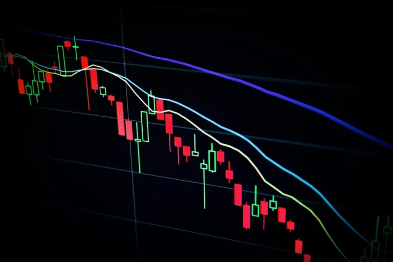 Financial analyst using OpenAI Codex to build financial models data analysis scripts and automated reporting dashboards 2026