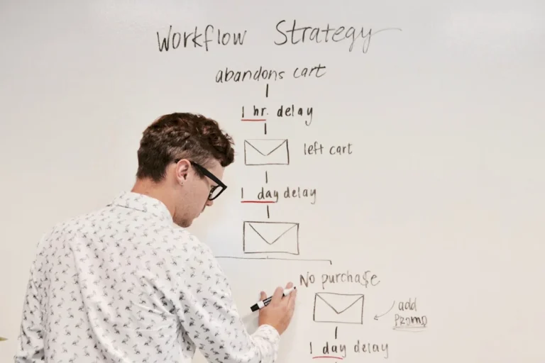 Business team using OpenAI Codex to build internal tools workflow automation and custom dashboards without developers 2026